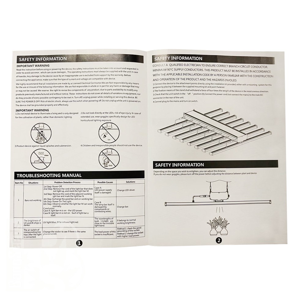 LED-панель 480-800 Вт